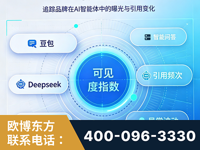 应城-AI可见度监测