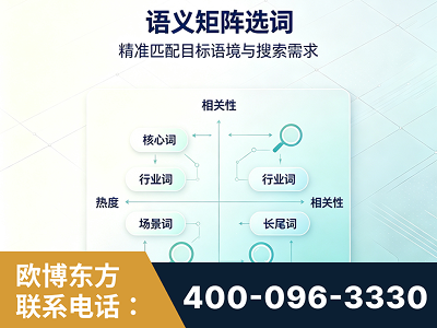 应城-语义矩阵选词