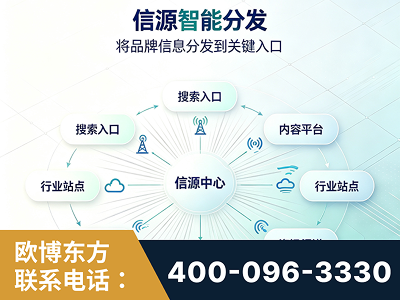 应城-信源智能分发