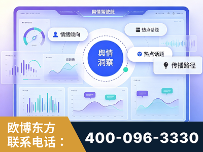 应城-品牌舆情分析