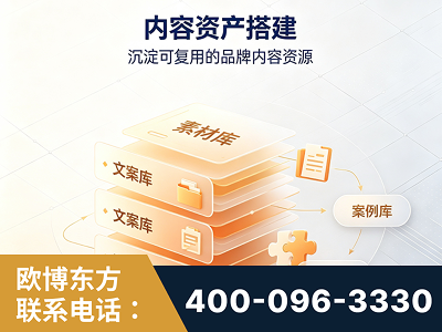 应城-内容资产搭建