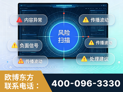 应城-场景问题监测