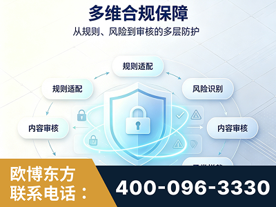 应城-多维合规保障