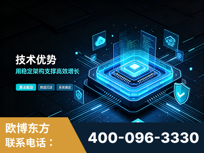 应城-技术优势：全网语义优化先驱者，自研多个系统确保技术先进性