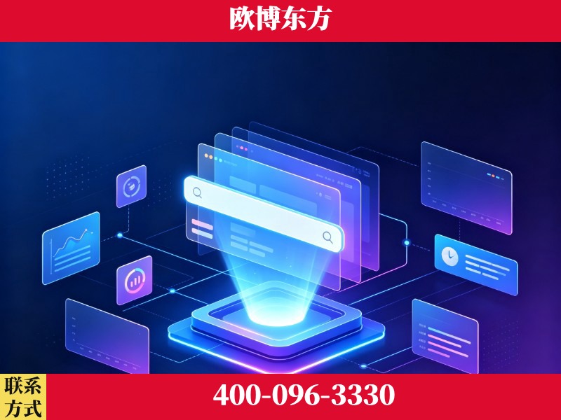 应城-技术优势：全网语义优化先驱者，自研多个系统确保技术先进性